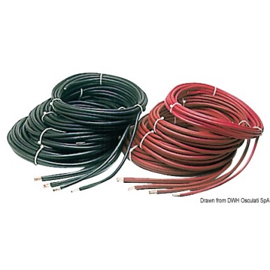 Câble batterie cuivre recouvert d’isolant résine synthétique| EAN 8033137091049 Ref 14.382.50