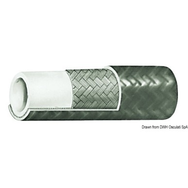 Tuyau nylon fortes pressions 5/16” R7| EAN 8033137143595 Ref 45.028.14