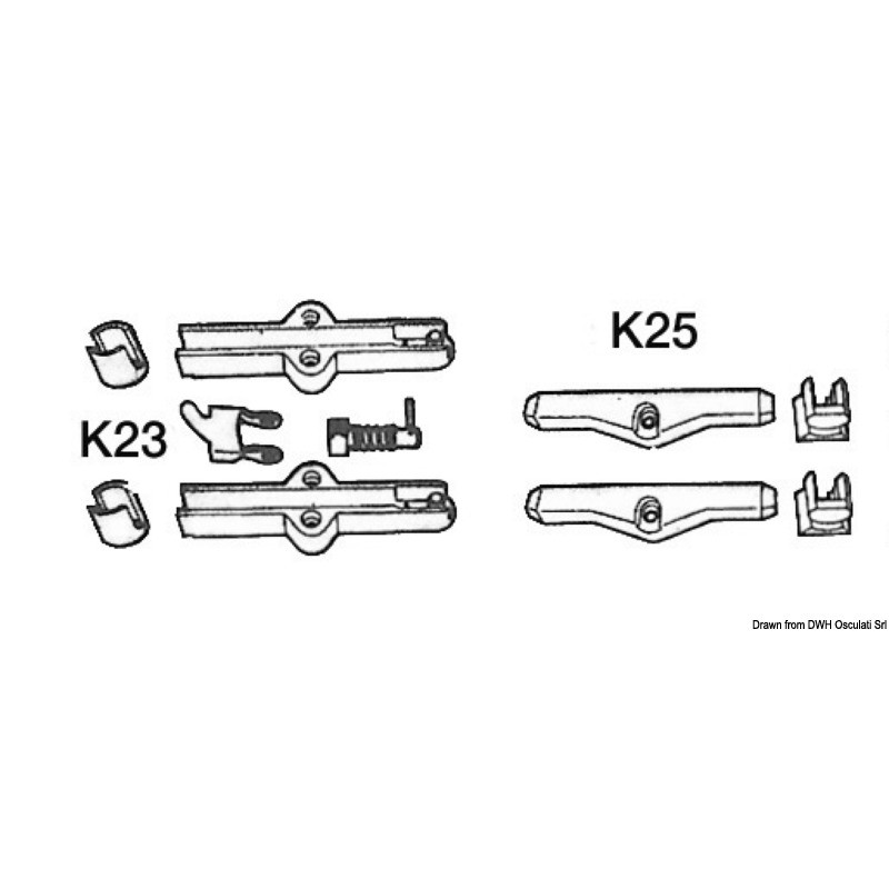 
Kit K24 pour câbles C4 
