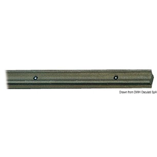 Rail de 19 mm| EAN 8033137167621 Ref 62.940.14