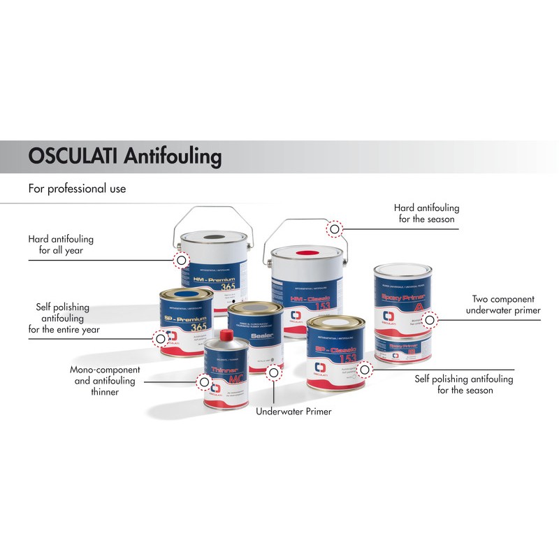 
Antifouling  matrice dure HM Classic 153 bleu 0,75 l
