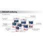 
Antifouling  matrice dure HM Classic 153 bleu 0,75 l
