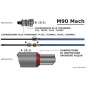 
Câble M90 Mach 8' 
