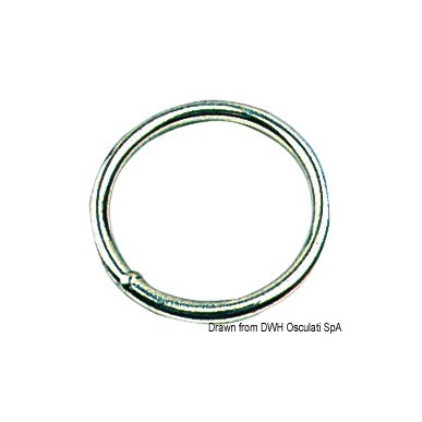 Anneau rond 6x30 mm | EAN 8033137048951 Ref 39.597.05