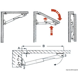Support table pliante Rakego 140 kg 28/40 mm  Ref 48.602.50