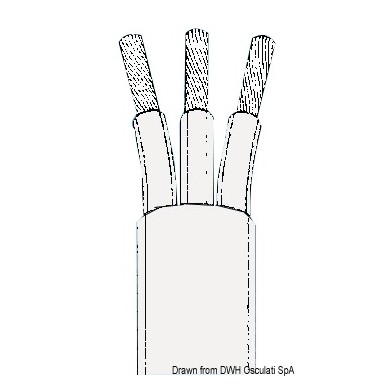 
Câble tripololaire 2,5 mm² 
