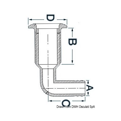 
Passe-coque nylon 1" 25mm tête inox embout 90°  
