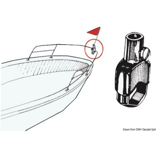 
Support mât 14 mm 
