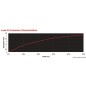 
Tresse noire Marlow Excel D12 2,5 mm 
