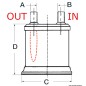 
Silencieux resine verre 90 mm 

