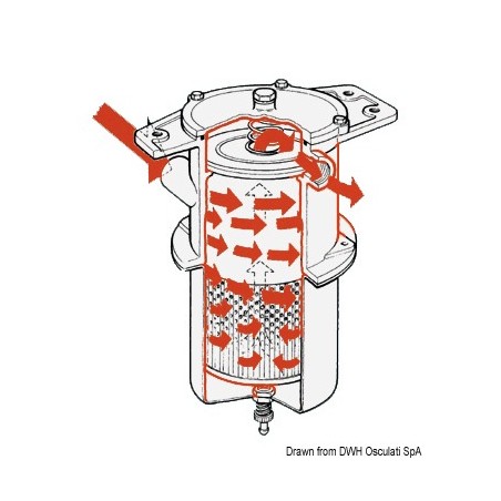 
Pré-filtre centrifuge 3/8" 
