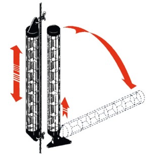 
Réflecteur radar Supercompact socle rebattable 
