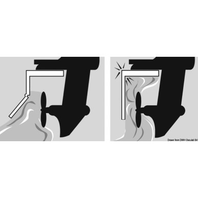 Easy Troller Trolling Plate p. peche au chalut | EAN 8033137217319 Ref 52.280.00