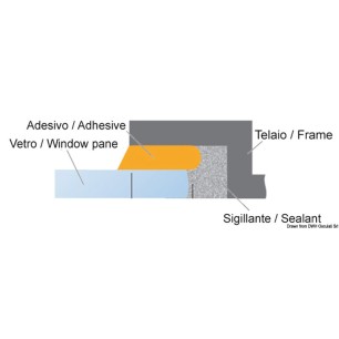 
SIKAFLEX 296 colle vitre 600 ml 
