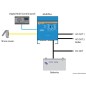 
Système combiné Victron Multiplus 1200 W 
