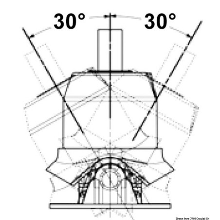 
Kit X72 inclination réglable du volant 
