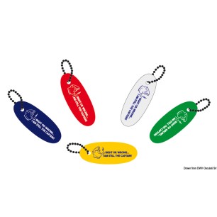 
Système de marquage personalisé porte-clés 
