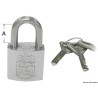 Cadenas