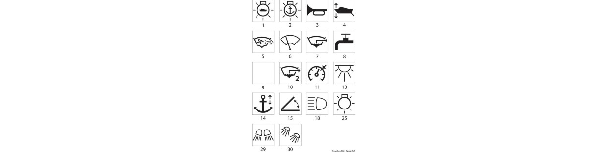 Tableaux électriques marins